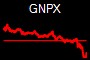 GNPX
